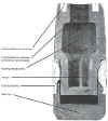 US 3-inch Hotchkiss Shell 14-second Bormann Time Fuze